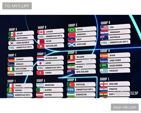 2026世界杯抽签后如何判断出线难度 2026世界杯抽签后如何判断出线难度