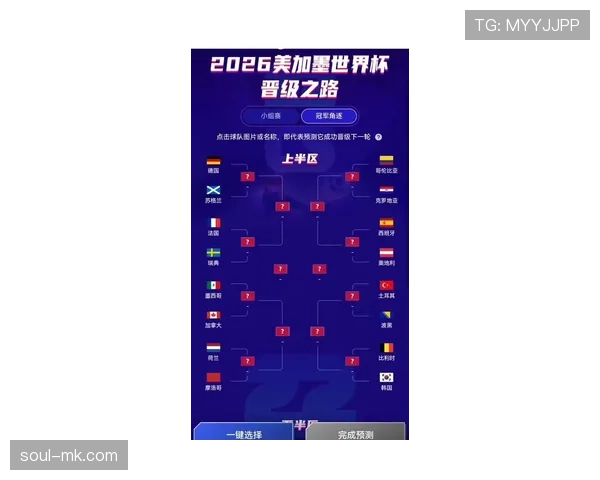 2026世界杯小组赛平局会影响出线吗